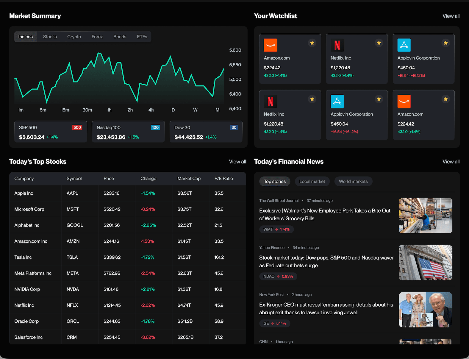 Dashboard Preview